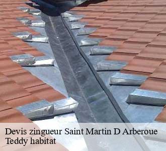 Devis zingueur