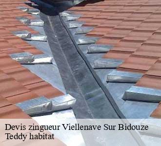 Devis zingueur